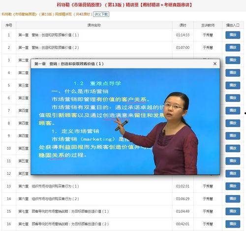 营销管理视频,策略解析与实战技巧深度解读